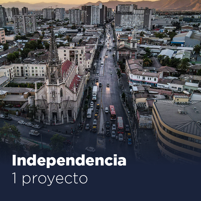 independencia card