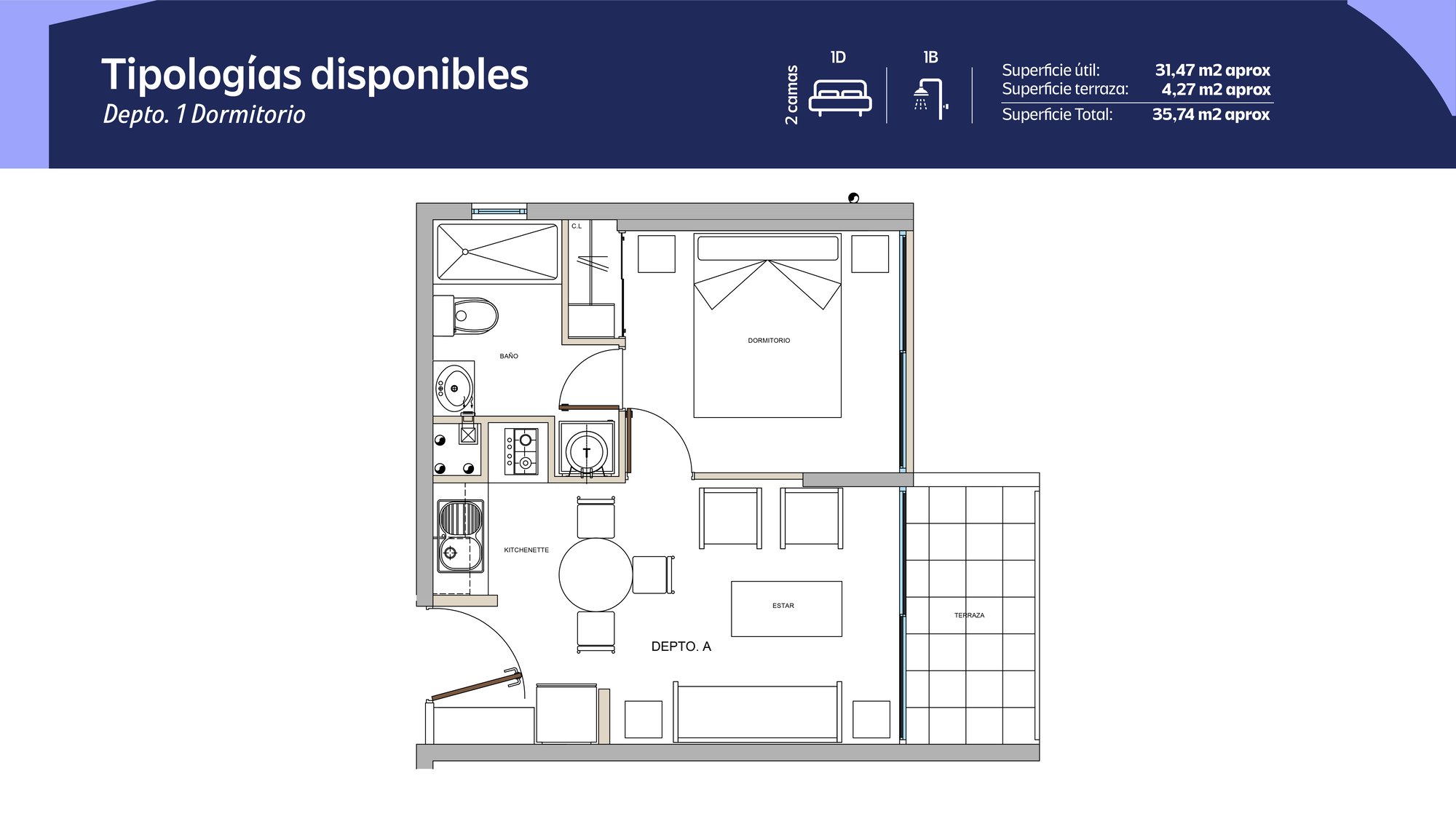 tipologias_ElAromo-11