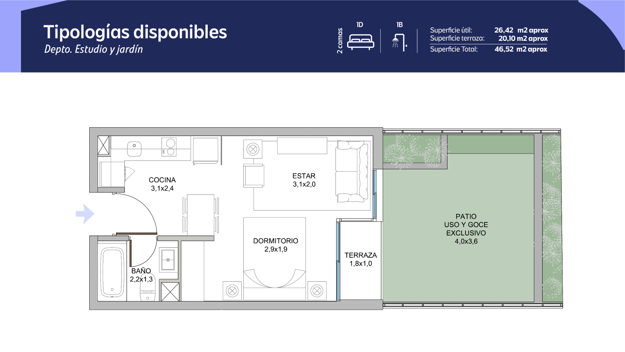 Tipología 1 Dormitorio