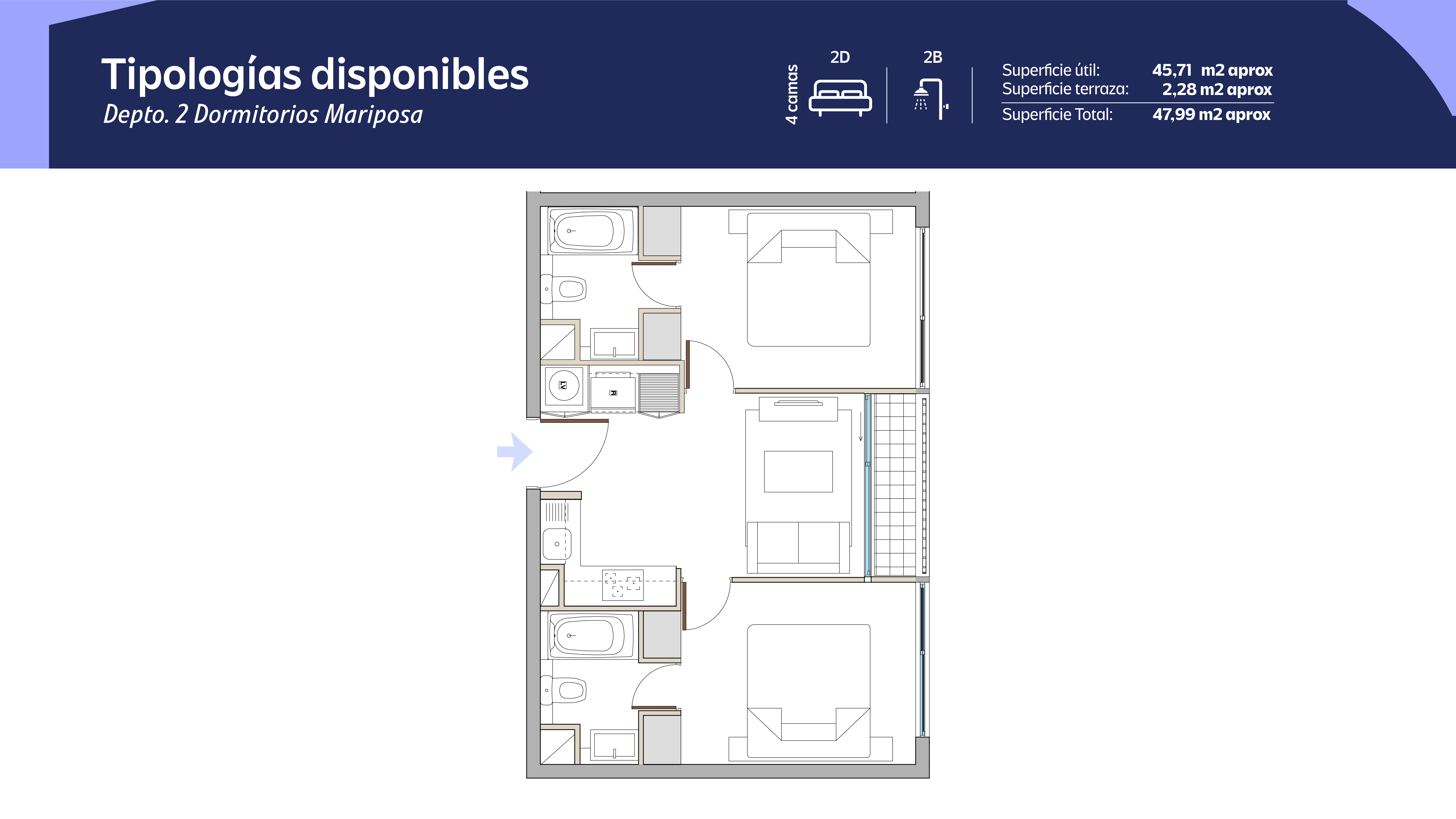 Tipología 2 Dormitorios 2 Baños