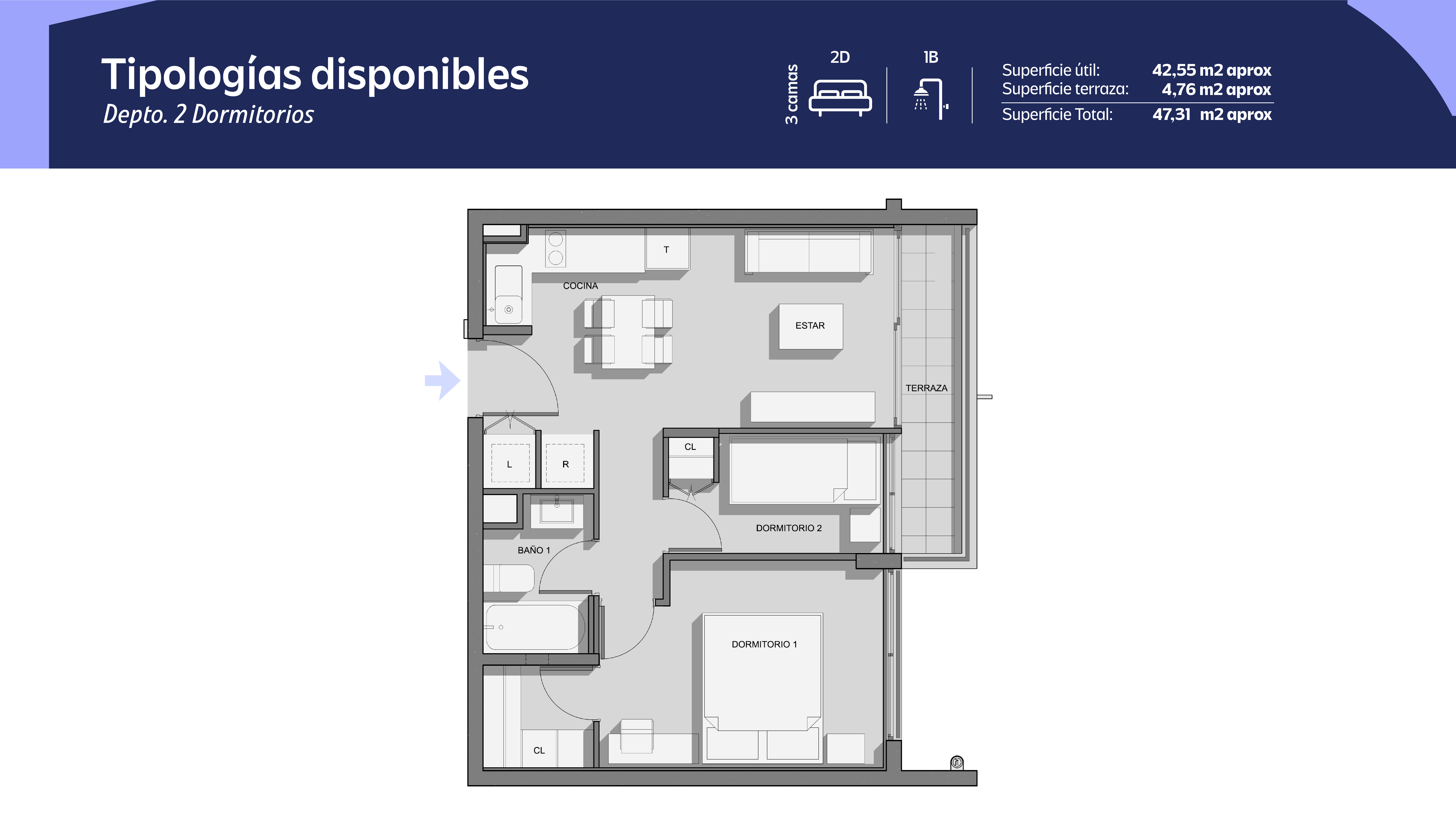 Tipología 2 Dormitorios 2 Baños