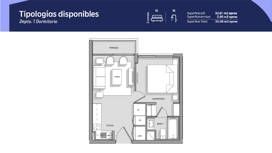 Tipología 1 Dormitorio
