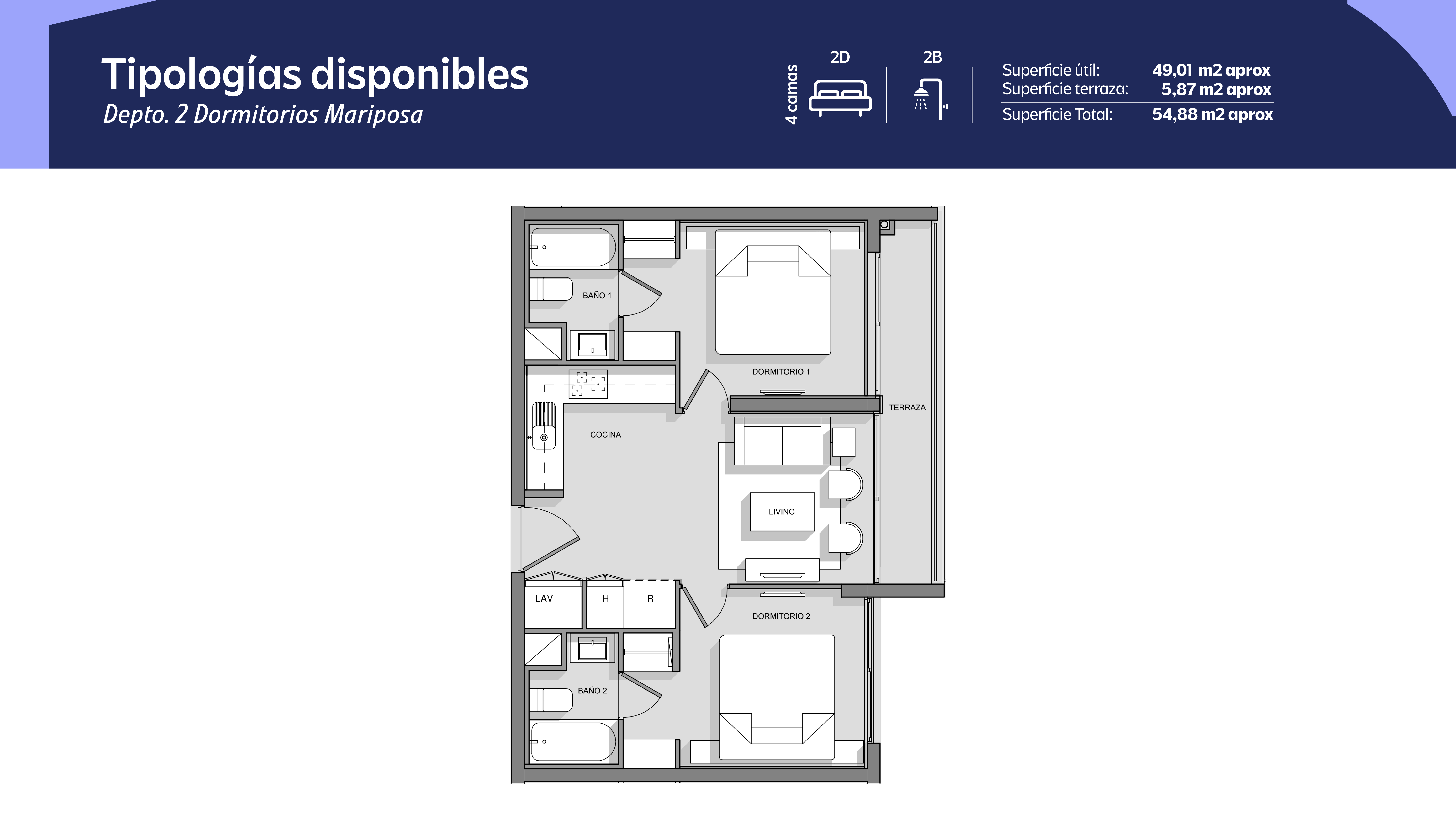 Tipología 2 Dormitorios 2 Baños