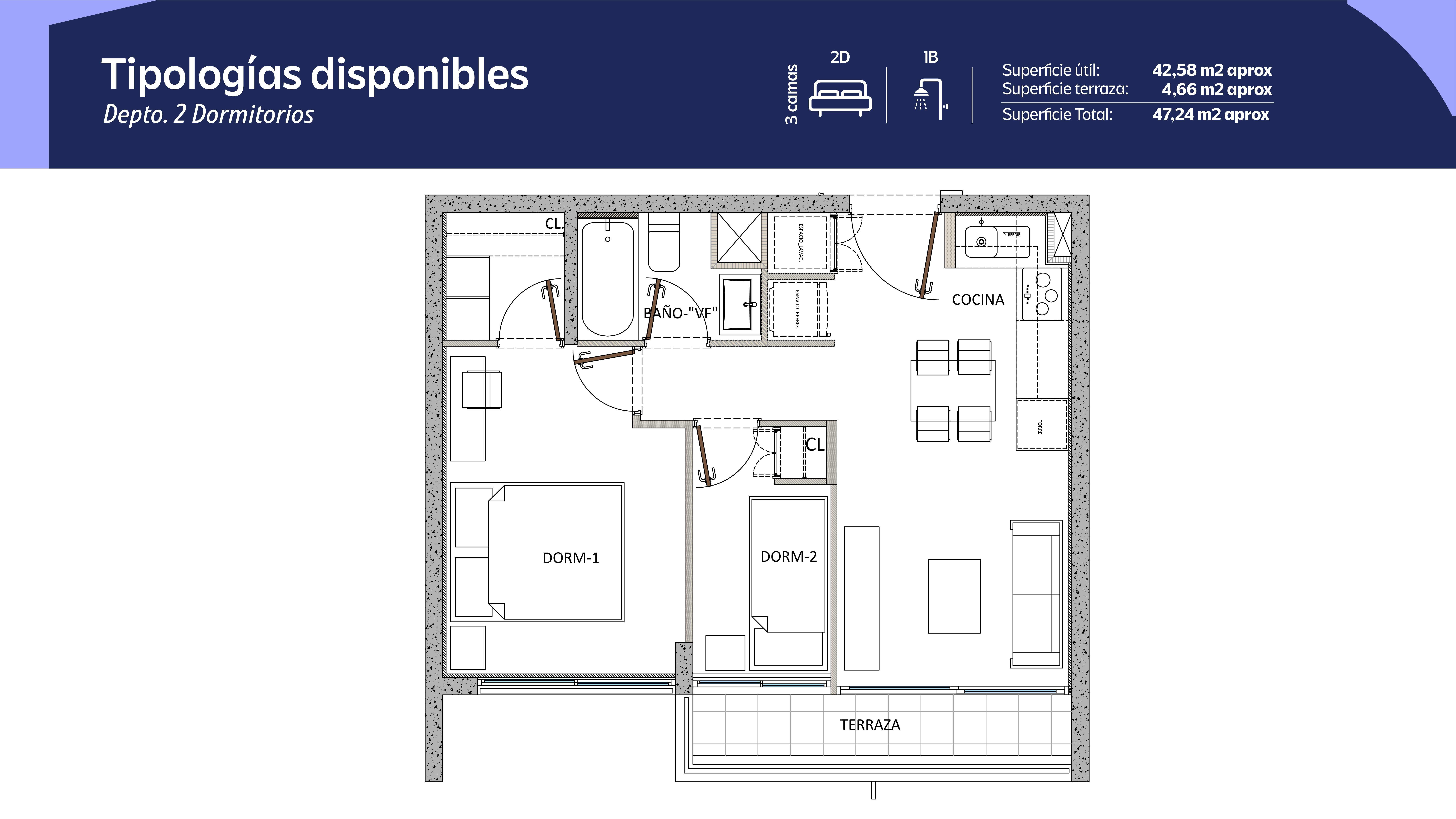 Tipología 1 Dormitorio