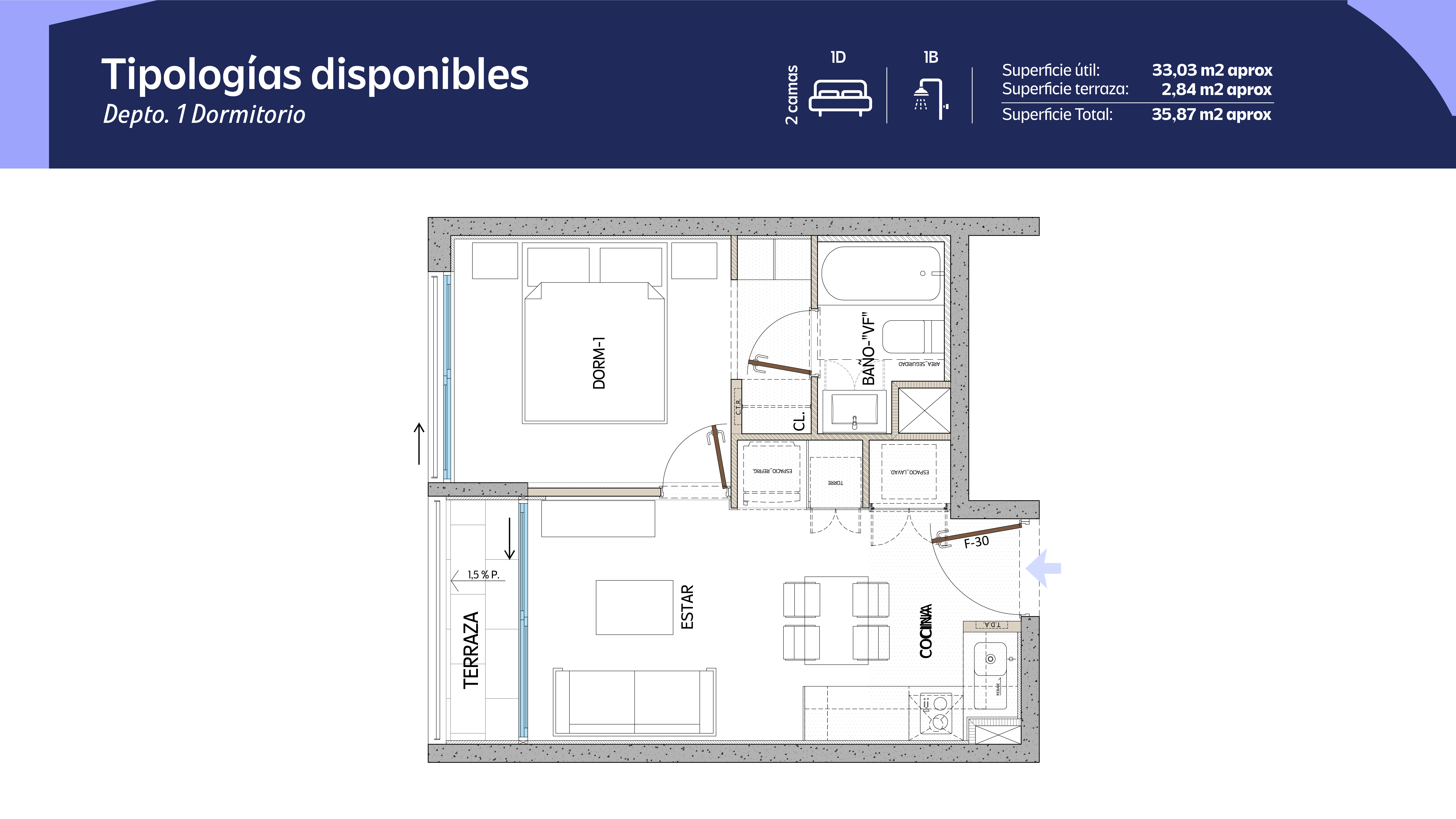 Tipología 2 Dormitorios 2 Baños