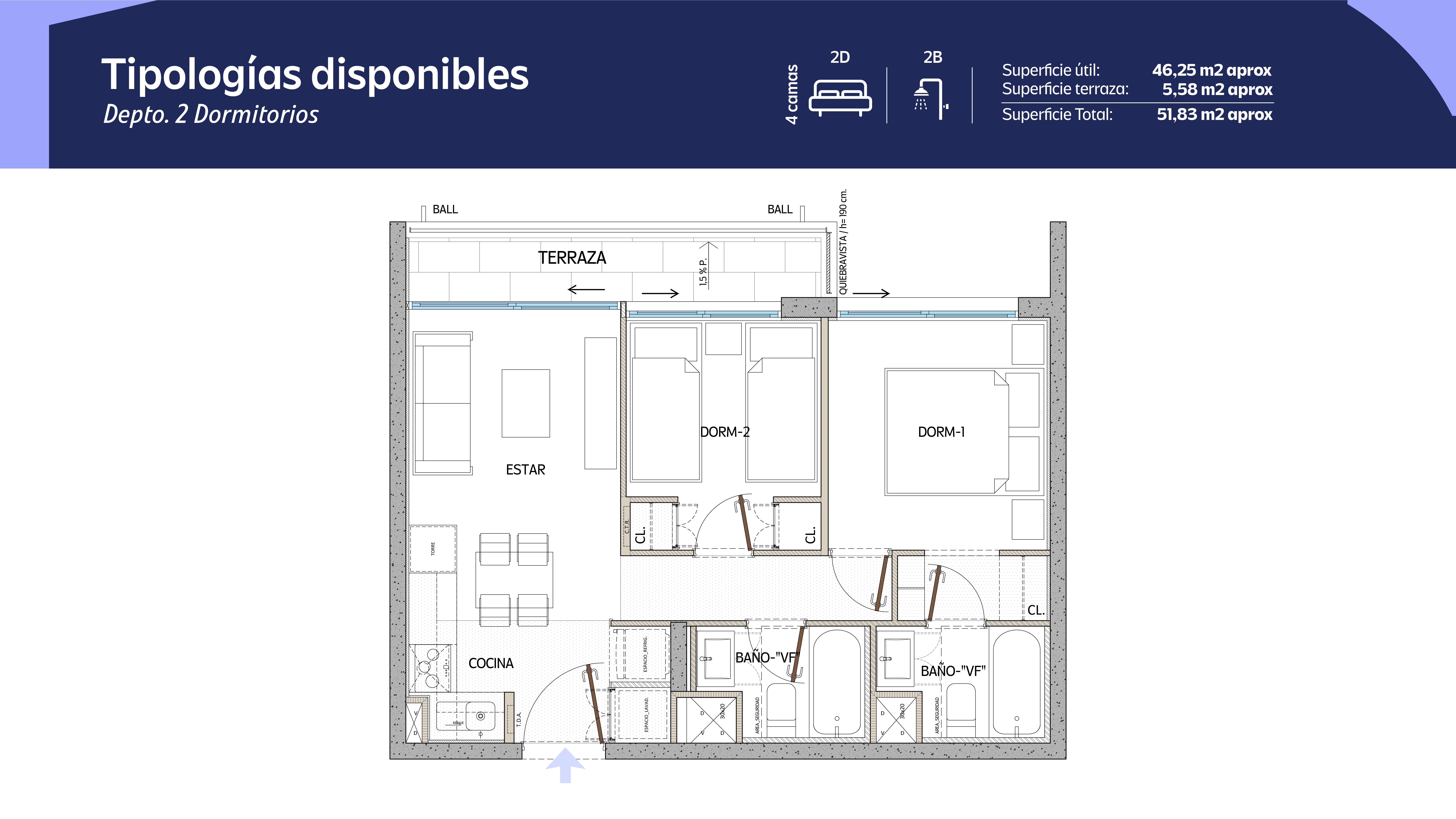 Tipología 2 Dormitorios 2 Baños