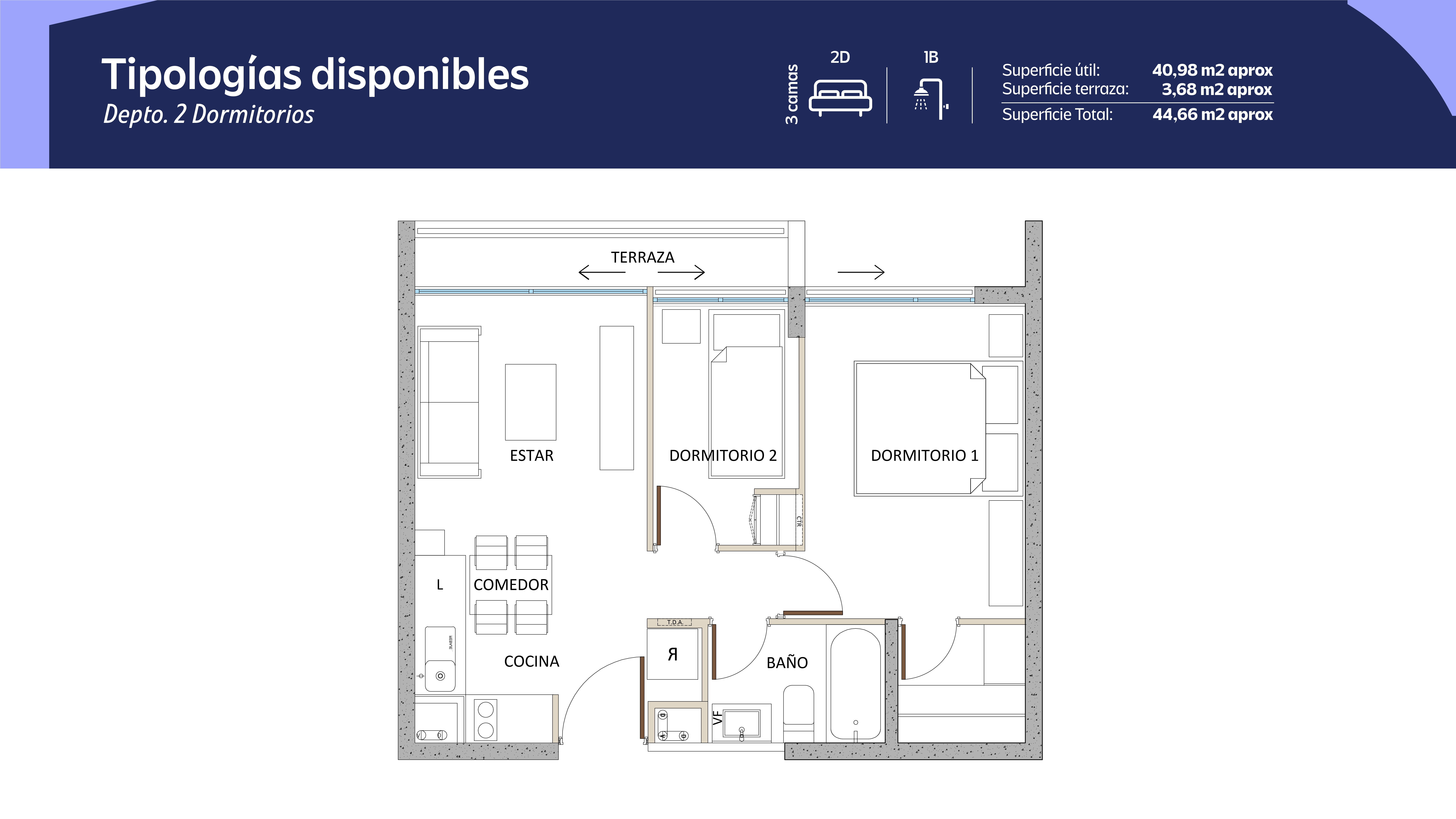 Tipología 1 Dormitorio