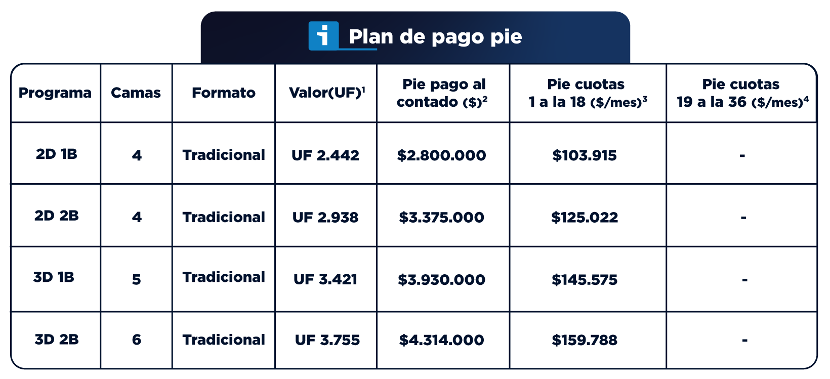 PlandePago_VillaLosIngleses