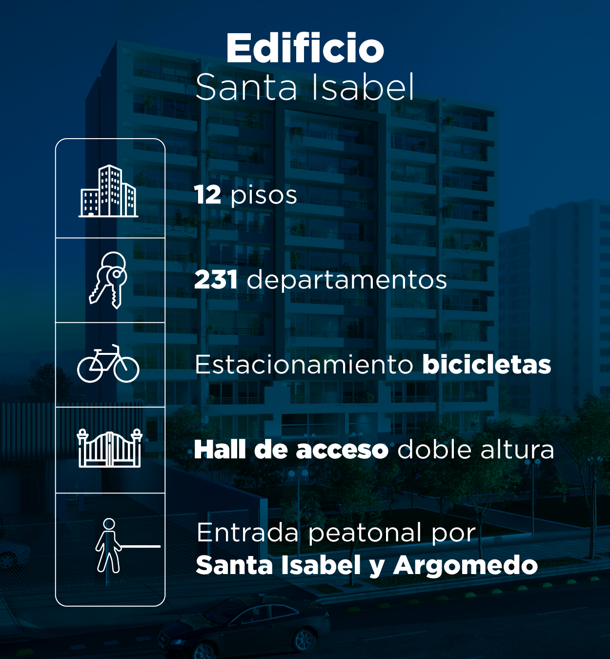 SantaIsabel_EdificioResumen_final