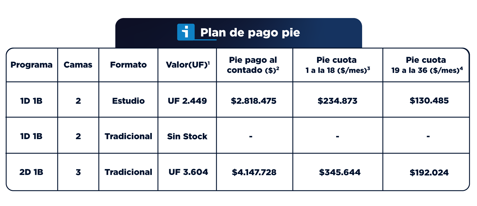 TablasFinancieras_Bellavista_Diciembre_2