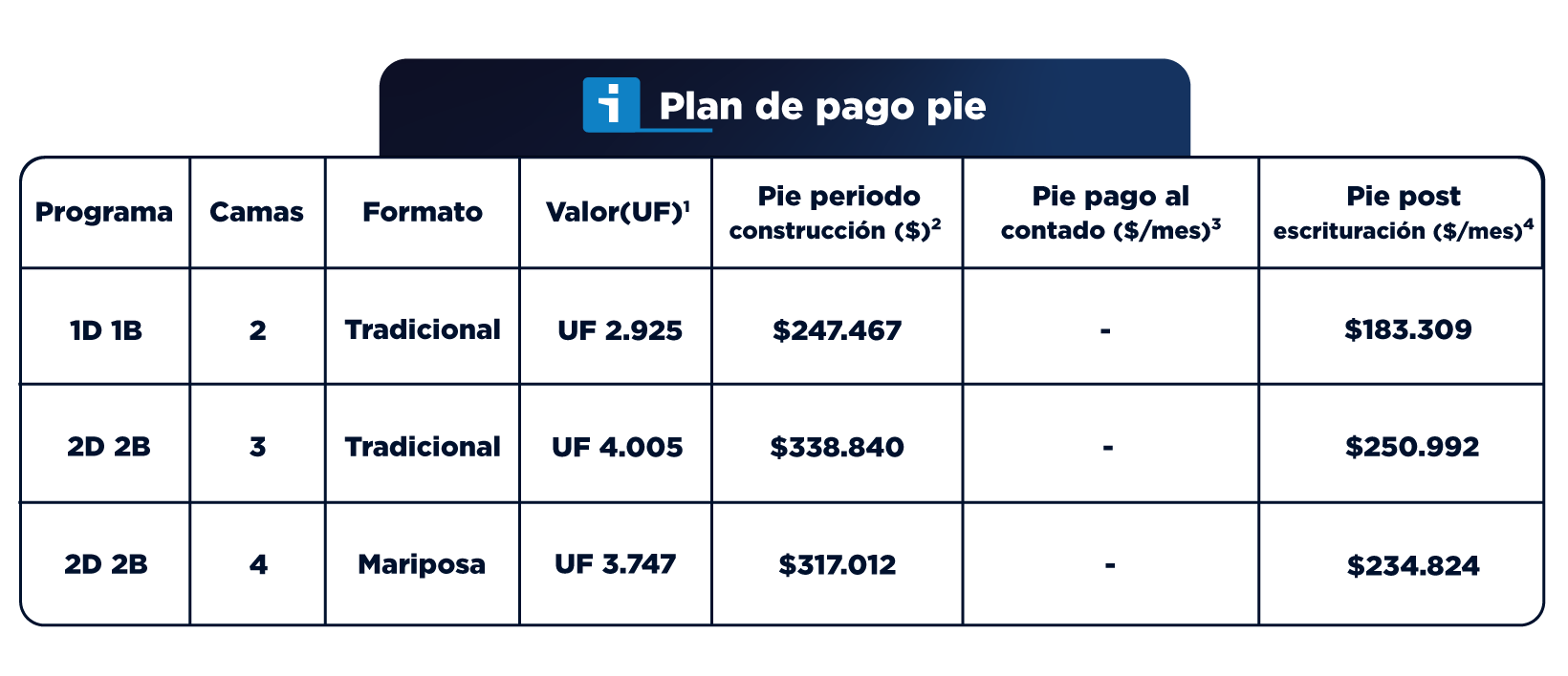 TablasFinancieras_DiagonalParaguay_Diciembre_2