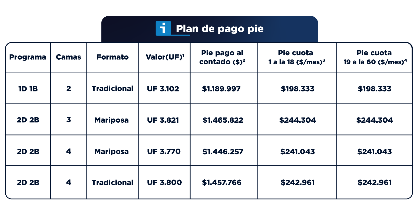 TablasFinancieras_FroilanRoa_Diciembre_2