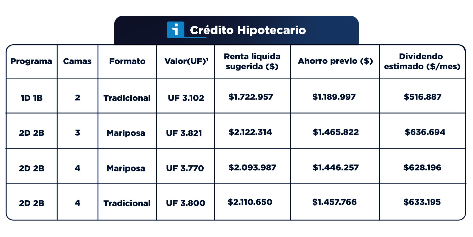 TablasFinancieras_FroilanRoa_Diciembre_3