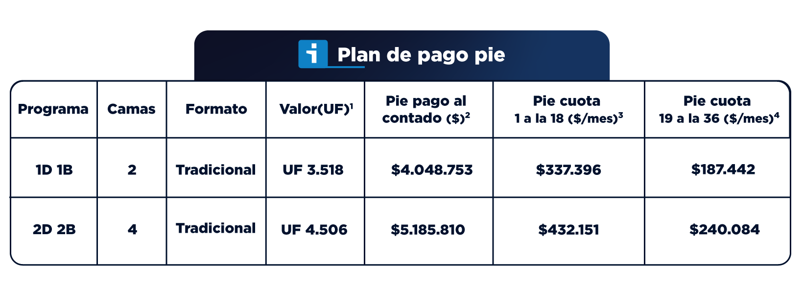 TablasFinancieras_LosAlerces_Diciembre_2