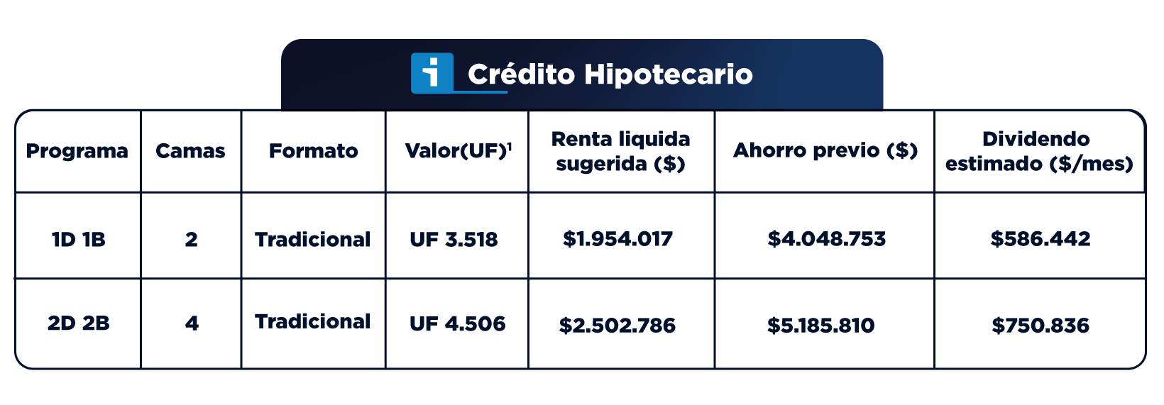 TablasFinancieras_LosAlerces_Diciembre_3