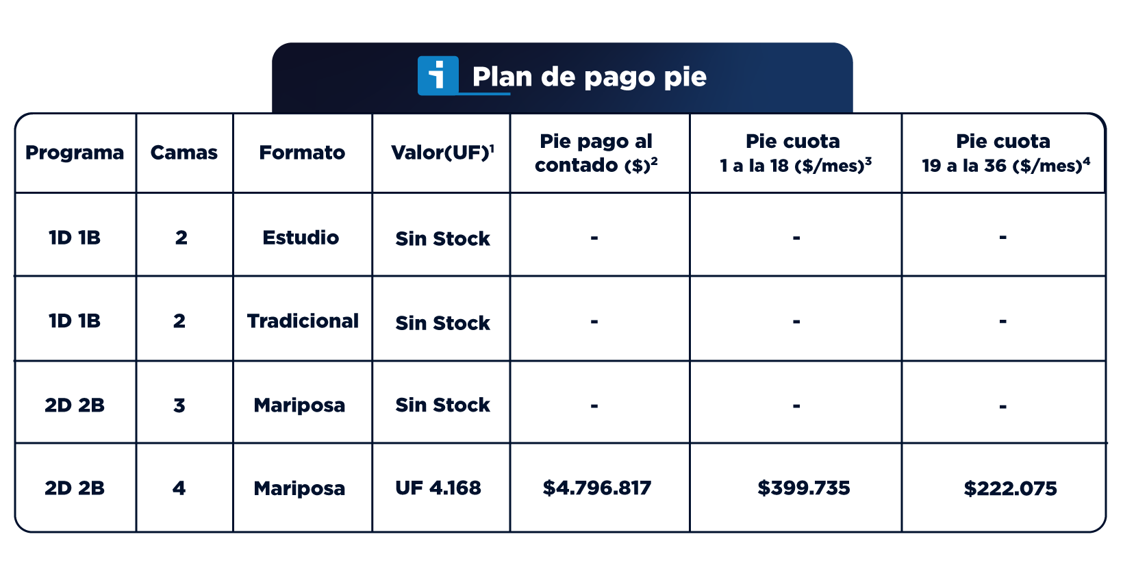 TablasFinancieras_SantaRosa_Diciembre_2