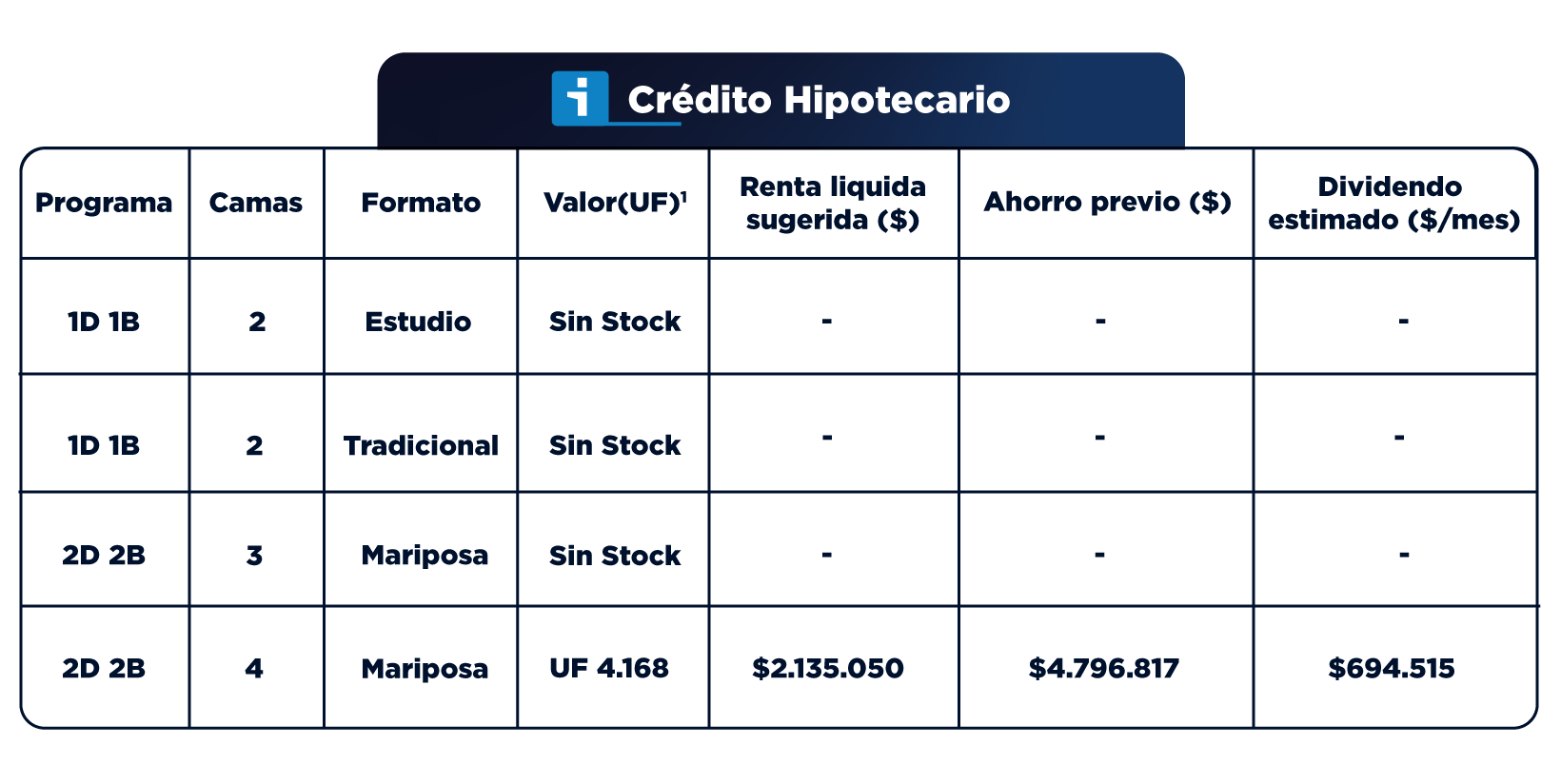 TablasFinancieras_SantaRosa_Diciembre_3