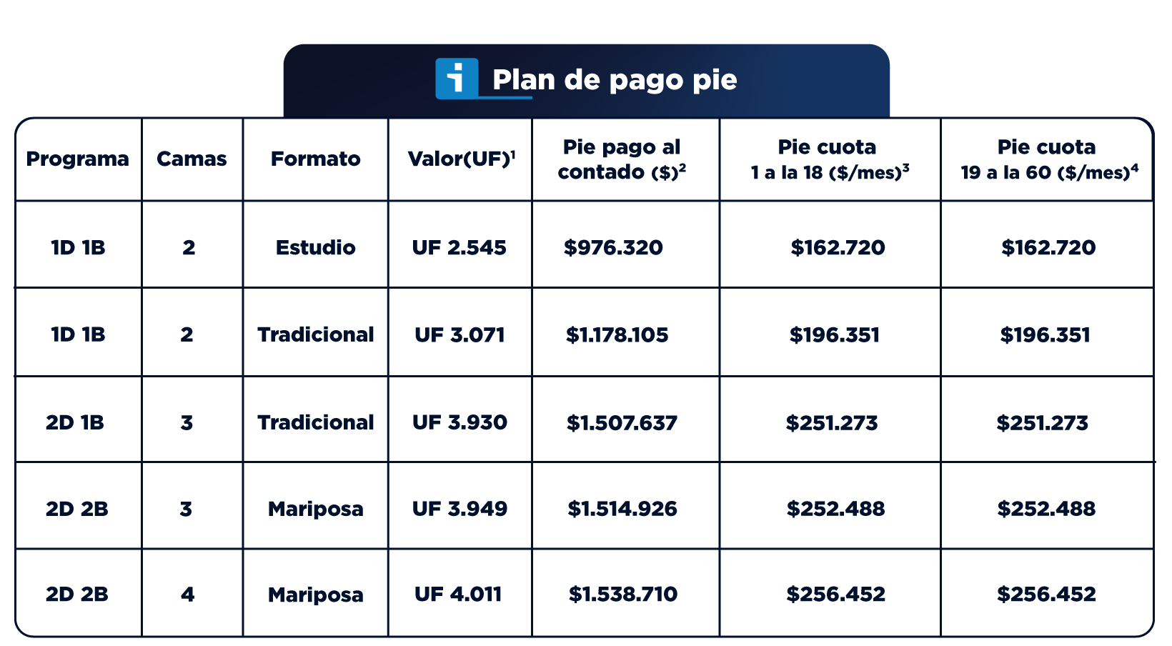 TablasFinancieras_Tocornal_Diciembre_2