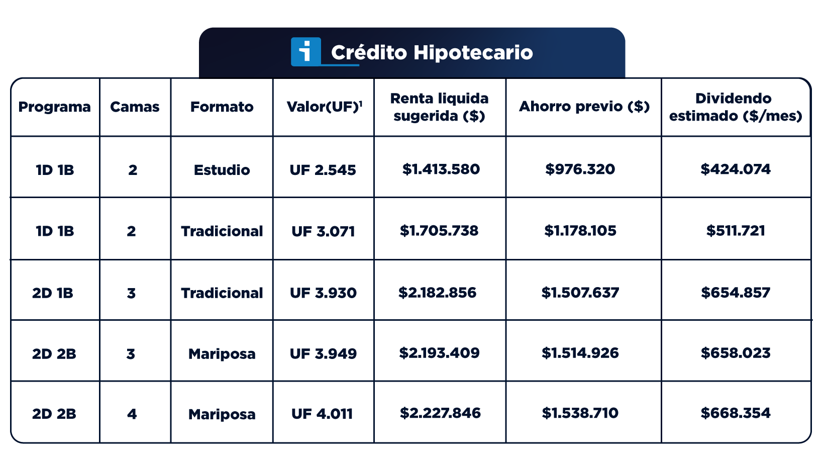 TablasFinancieras_Tocornal_Diciembre_3