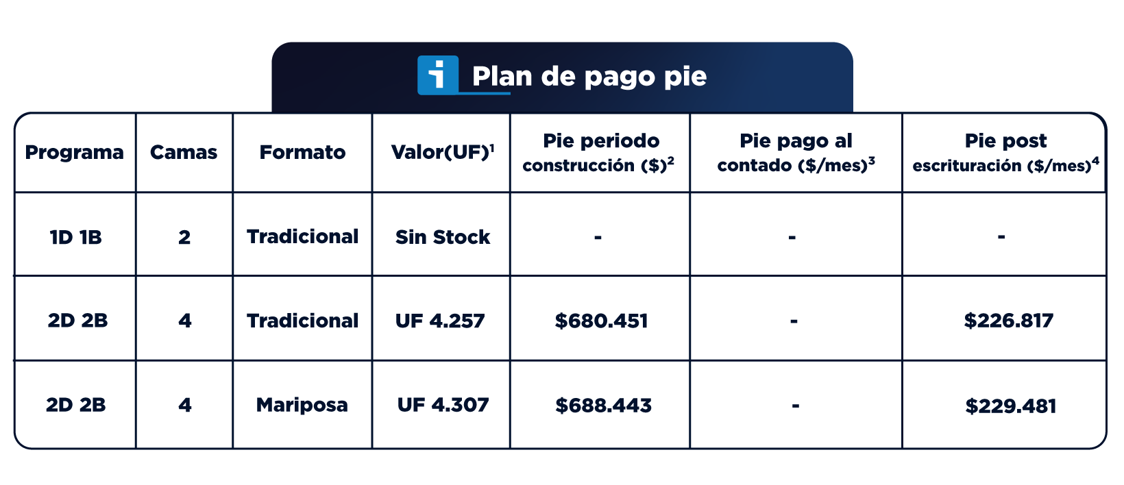 TablasFinancieras_VicuñaMackenna7589E1_Diciembre_2