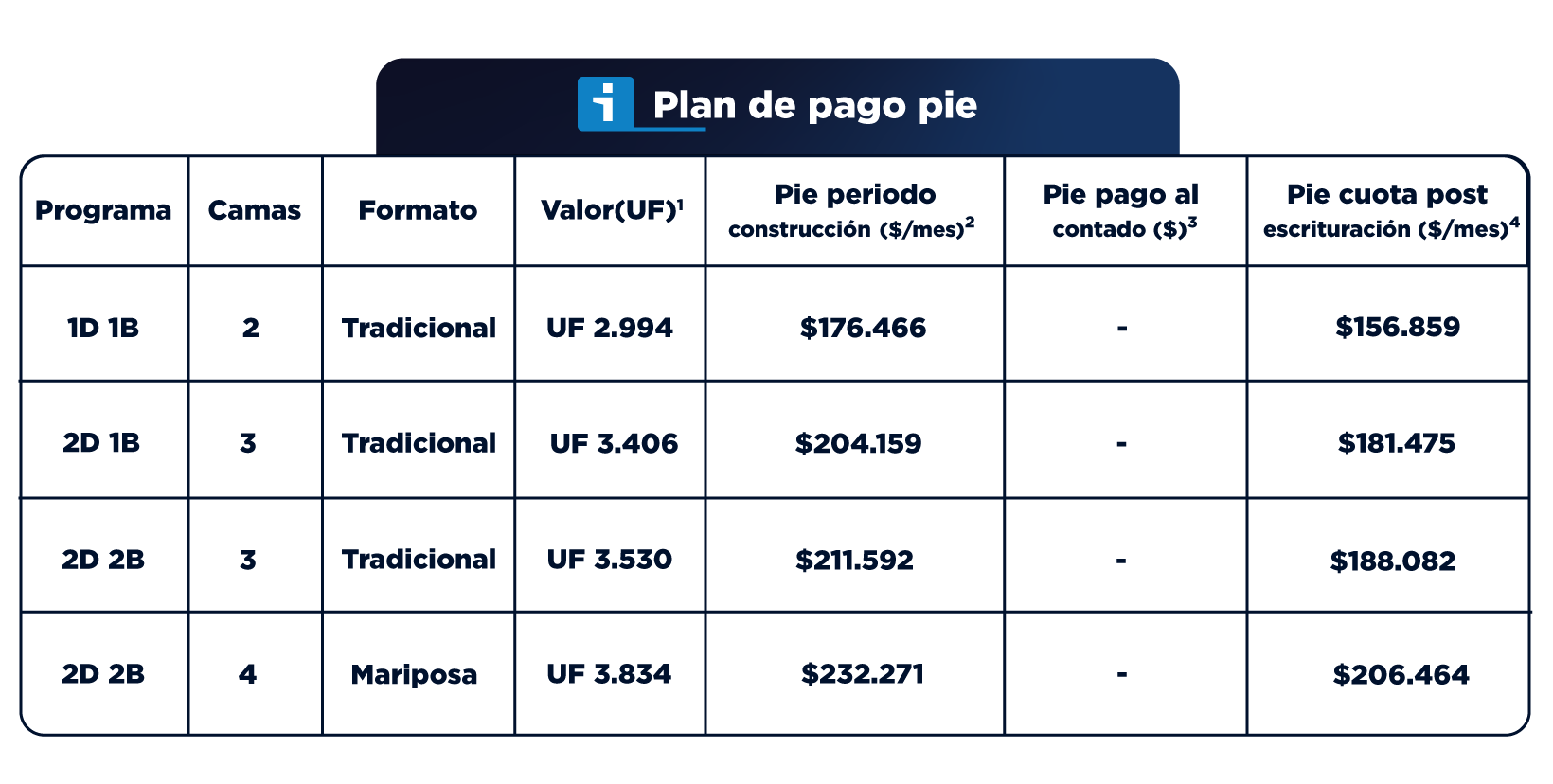 TablasFinancieras_Vivaceta_Diciembre_2