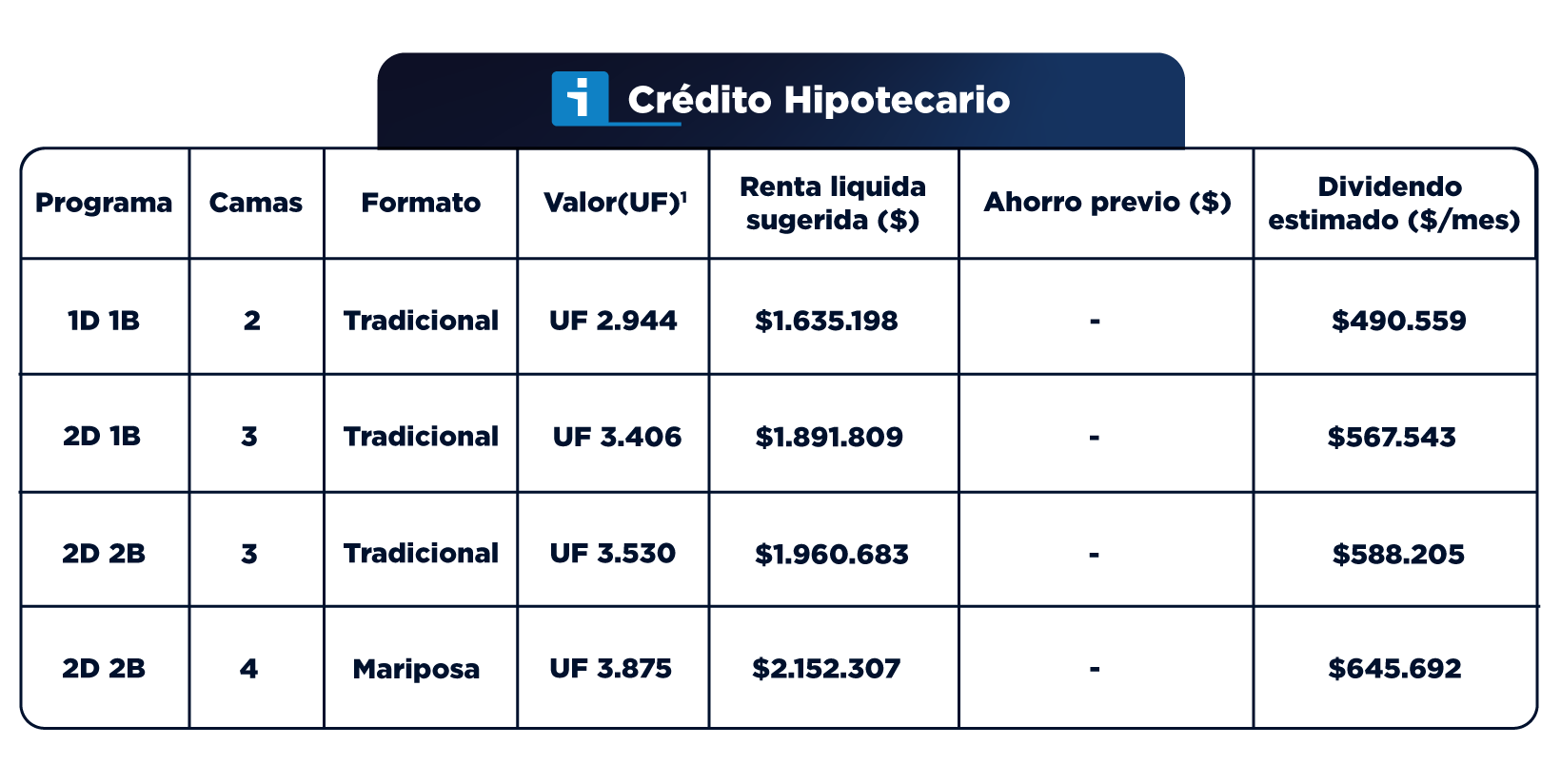 TablasFinancieras_Vivaceta_Diciembre_3